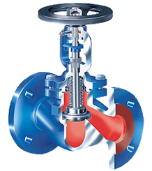 Manual Valves-Products
